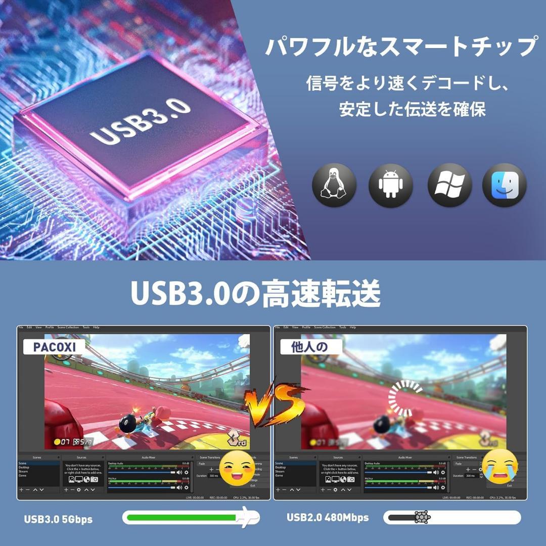 キャプチャーボード4K HDMI パススルー機能搭載1080P 高速転送 低遅延