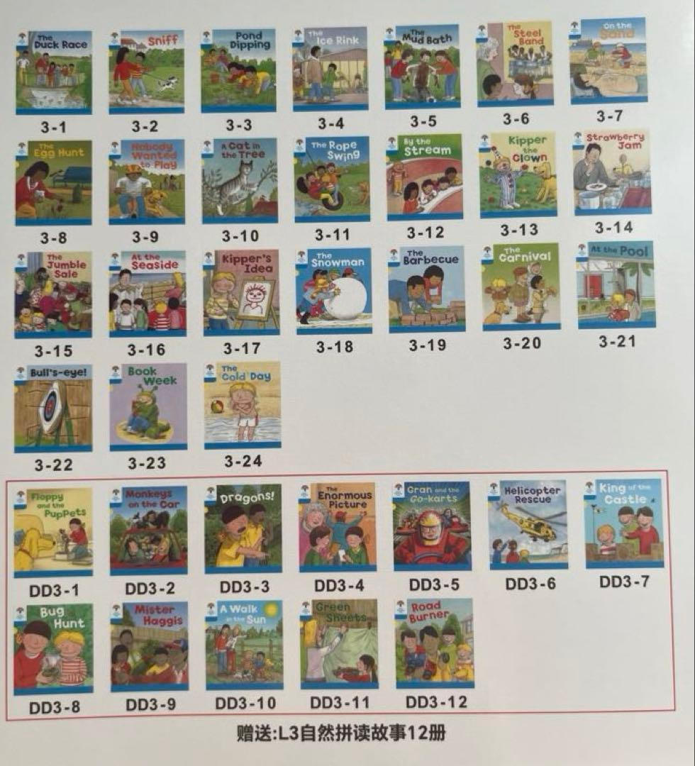 Oxford reading tree stage3-5 基本108冊 音声付き