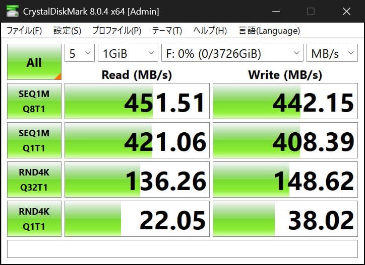 内蔵型SSD Samsung SSD 870 QVO 4TB