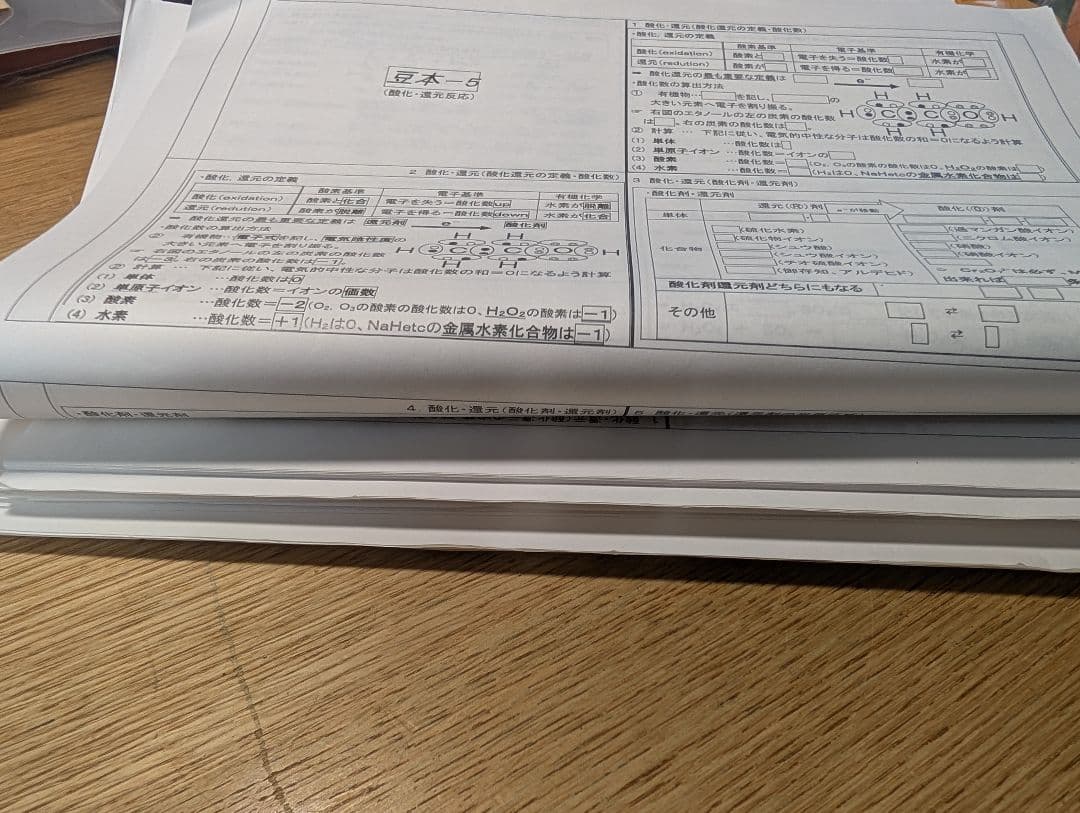 3/26まで限定！山下先生の化学サブノート、豆本セット（全分野）