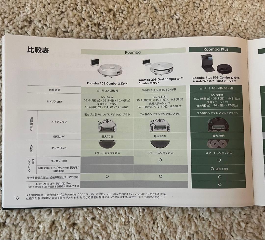 新品未開封Roomba Plus 505