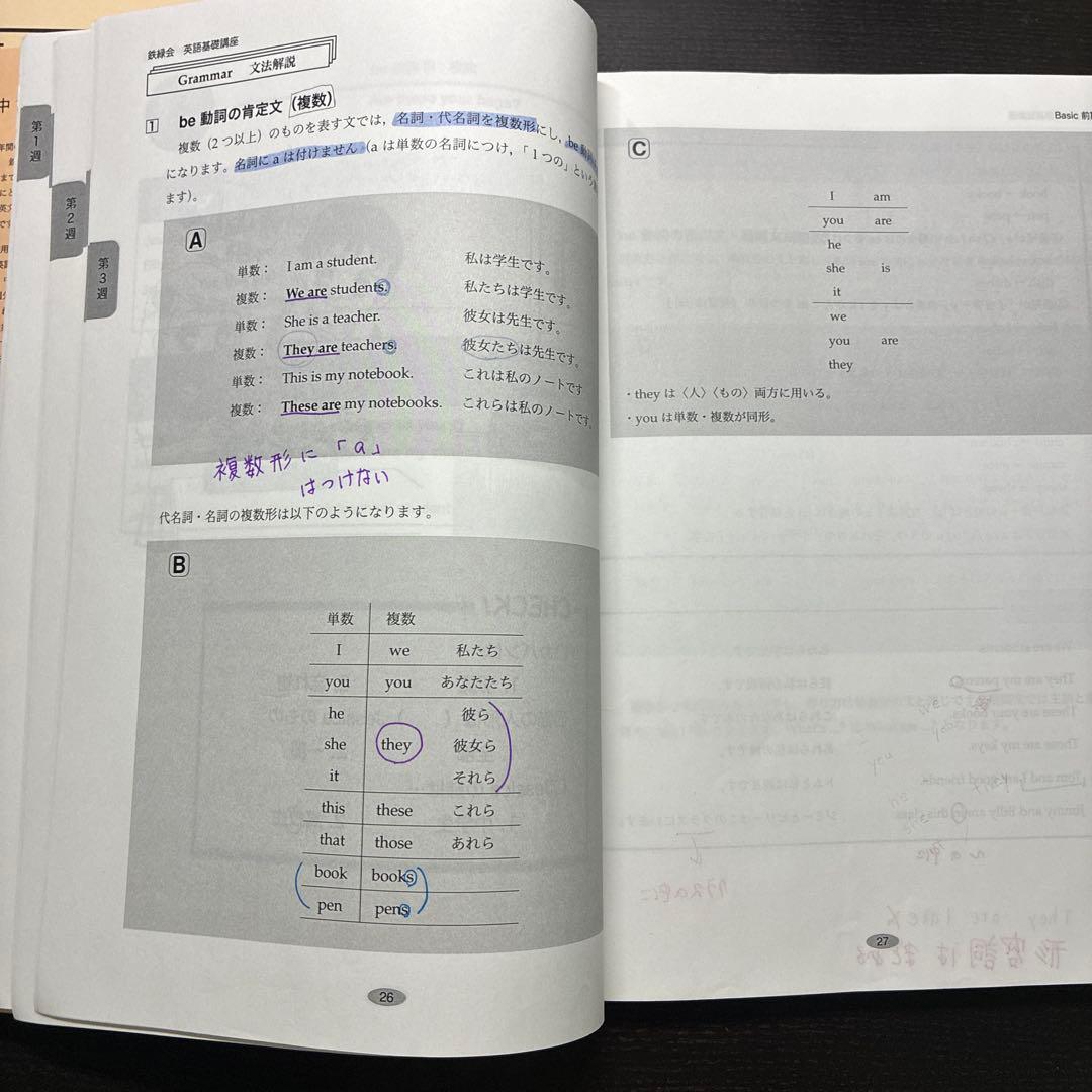 鉄緑会　ほぼ新品　無記名　英語基礎講座 BASIC 第1部 セット