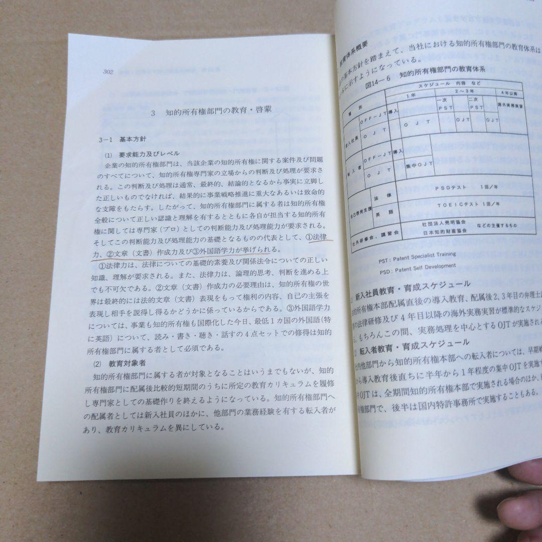 日立の知的所有権管理