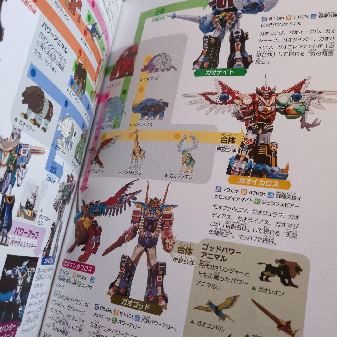 スーパー戦隊