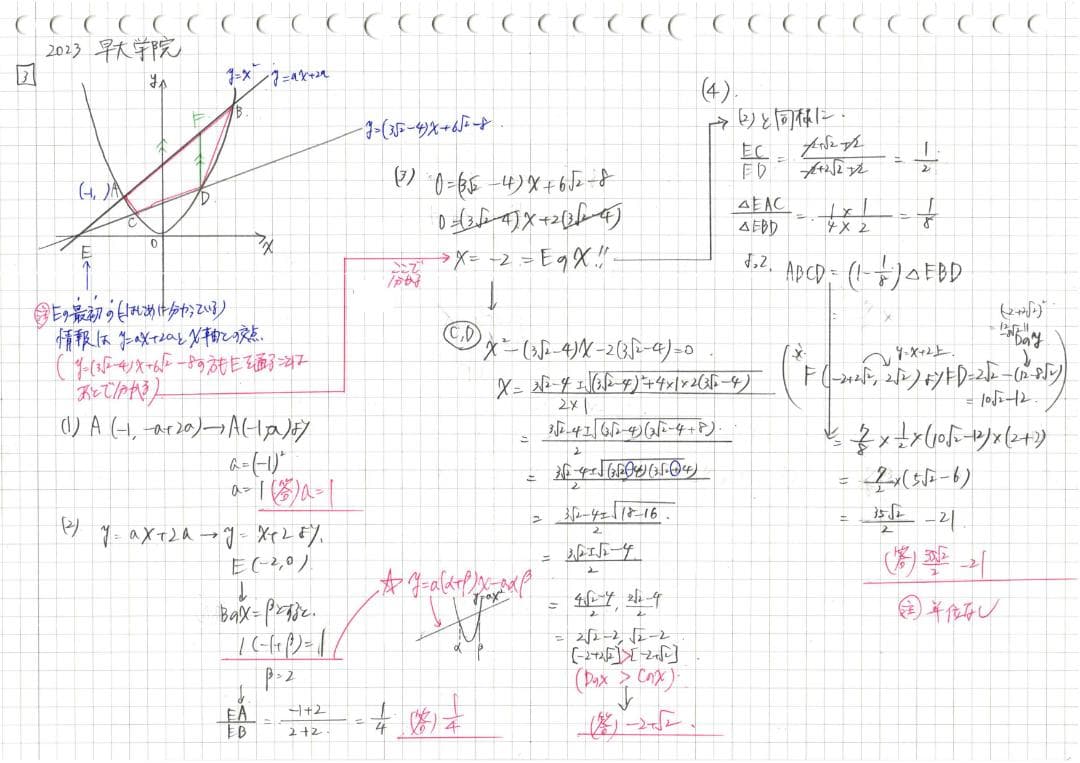 塾講師オリジナル 今だけ4割引 入試数学解説 全問動画付 最難関21高 2023