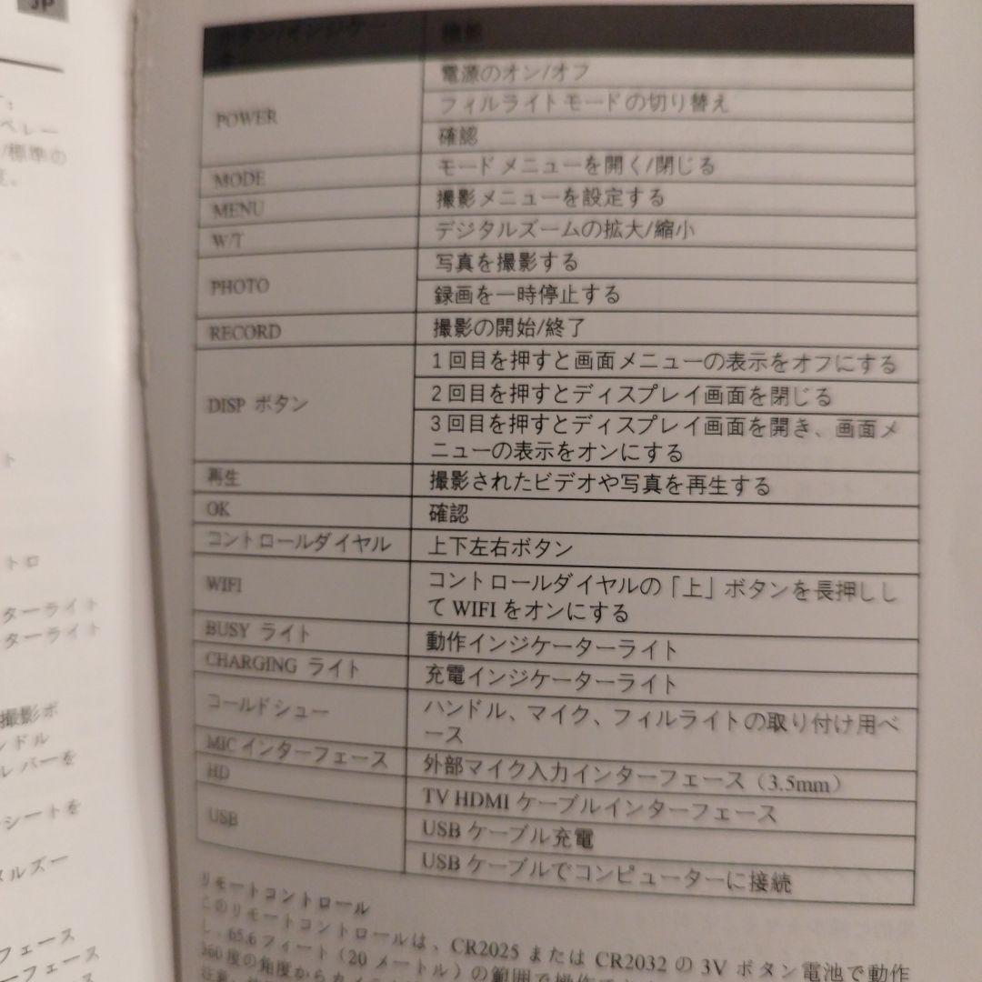 6K ULTRA HGビデオカメラ