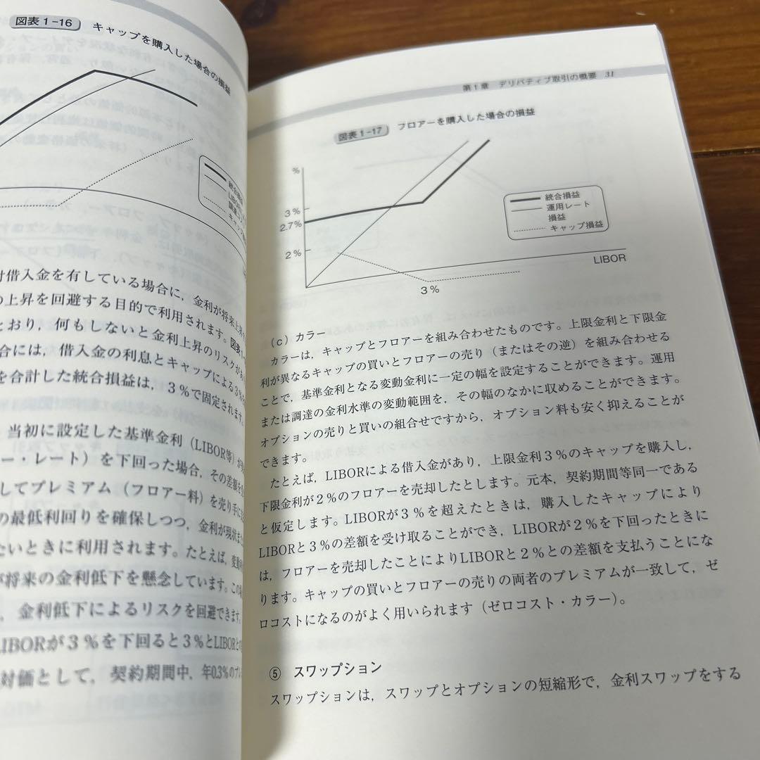 ヘッジ取引の会計と税務