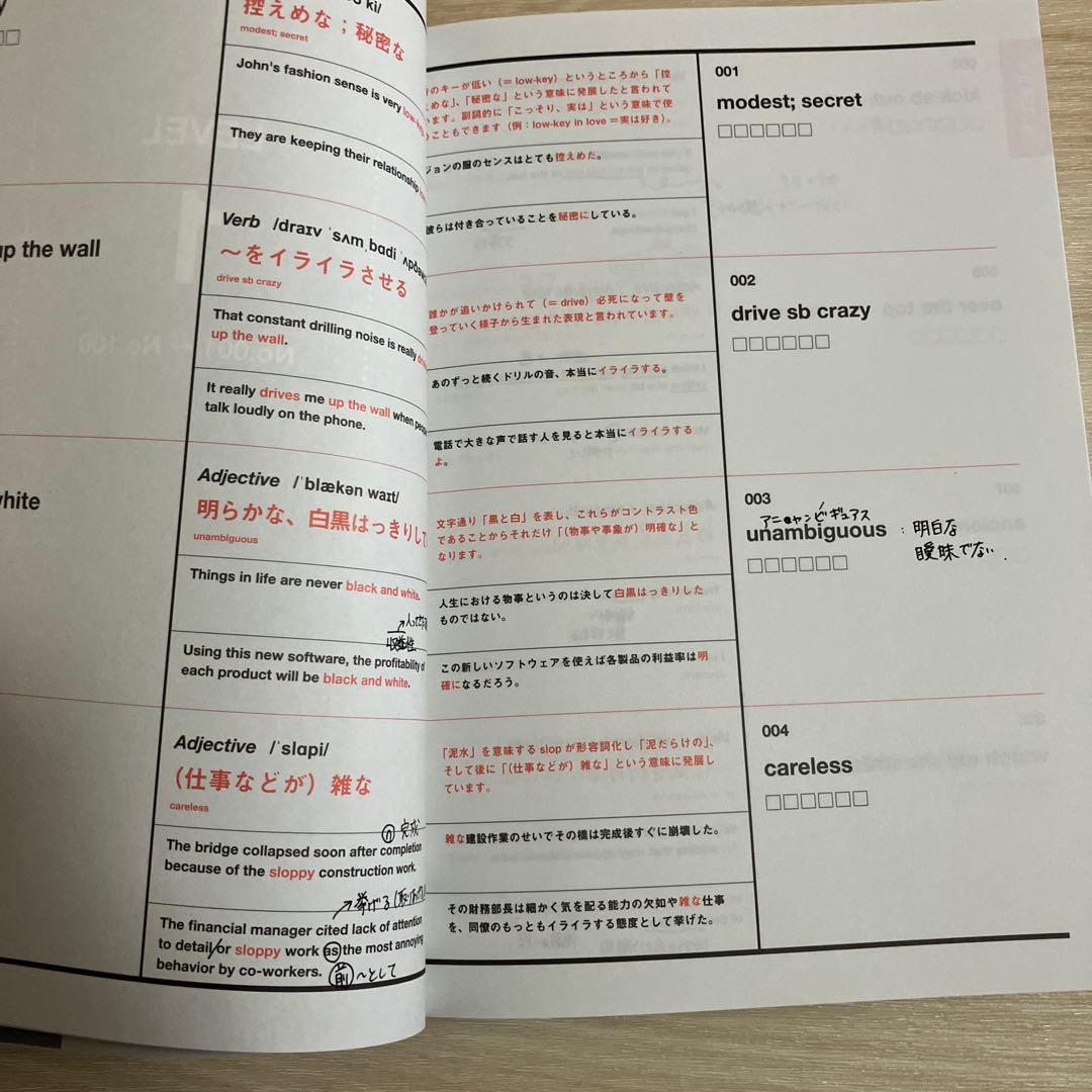Distinction ATSUeigo Ⅰ〜Ⅲ, Vocabralist