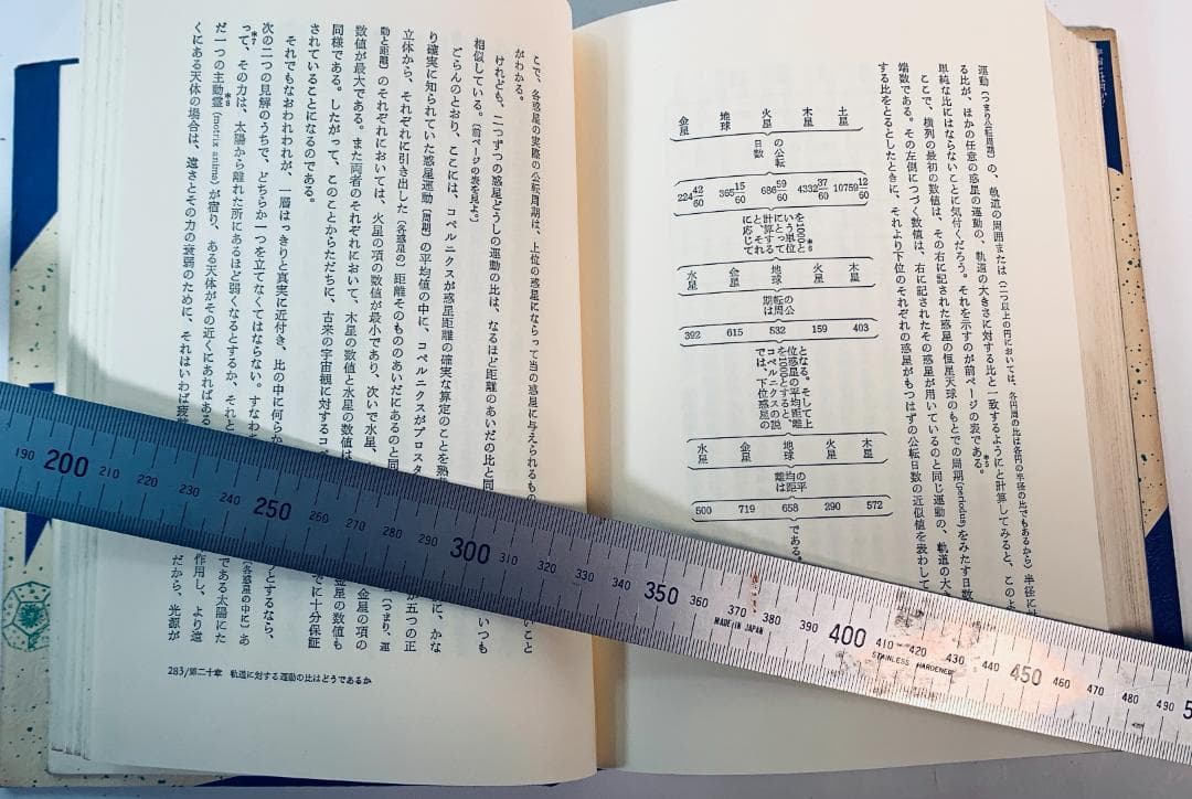 『宇宙の神秘』 著：ヨハネス・ケプラー