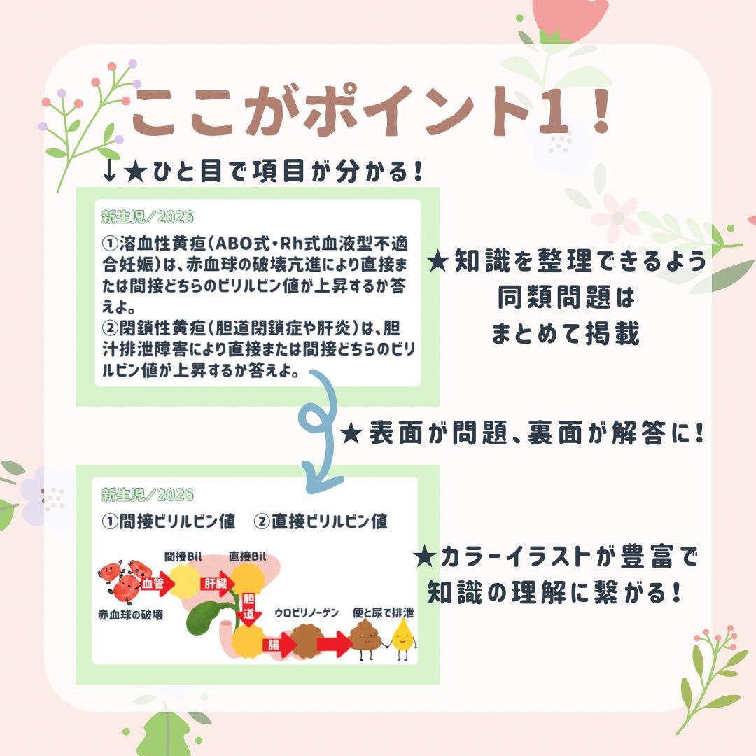 最新版｜助産師学校受験｜基礎対策カード｜713問236枚｜ファイル付き