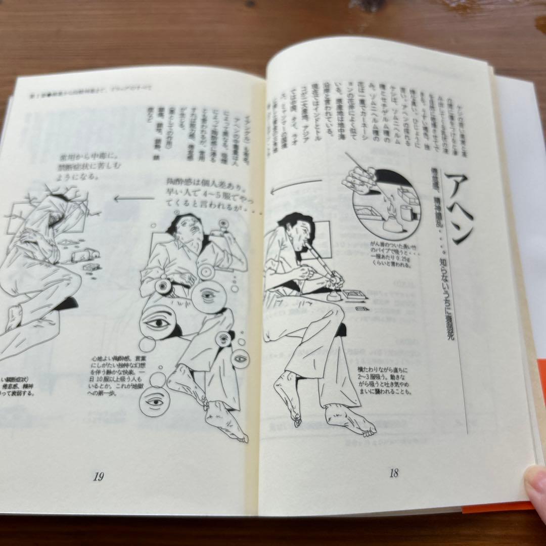 中毒マニュアル