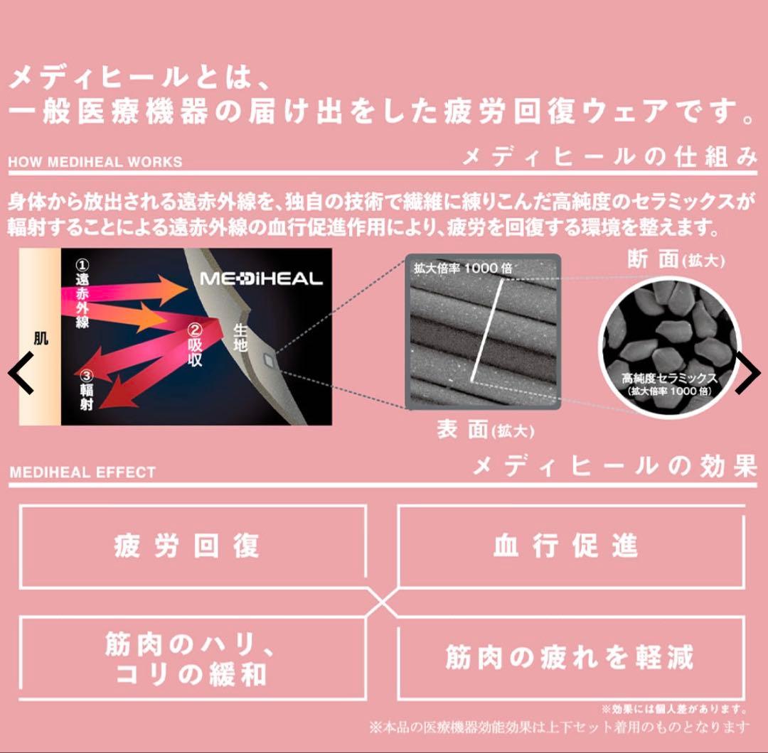 【ブラックLL】メディヒール リカバリールームウェア 上下セット ワークマン