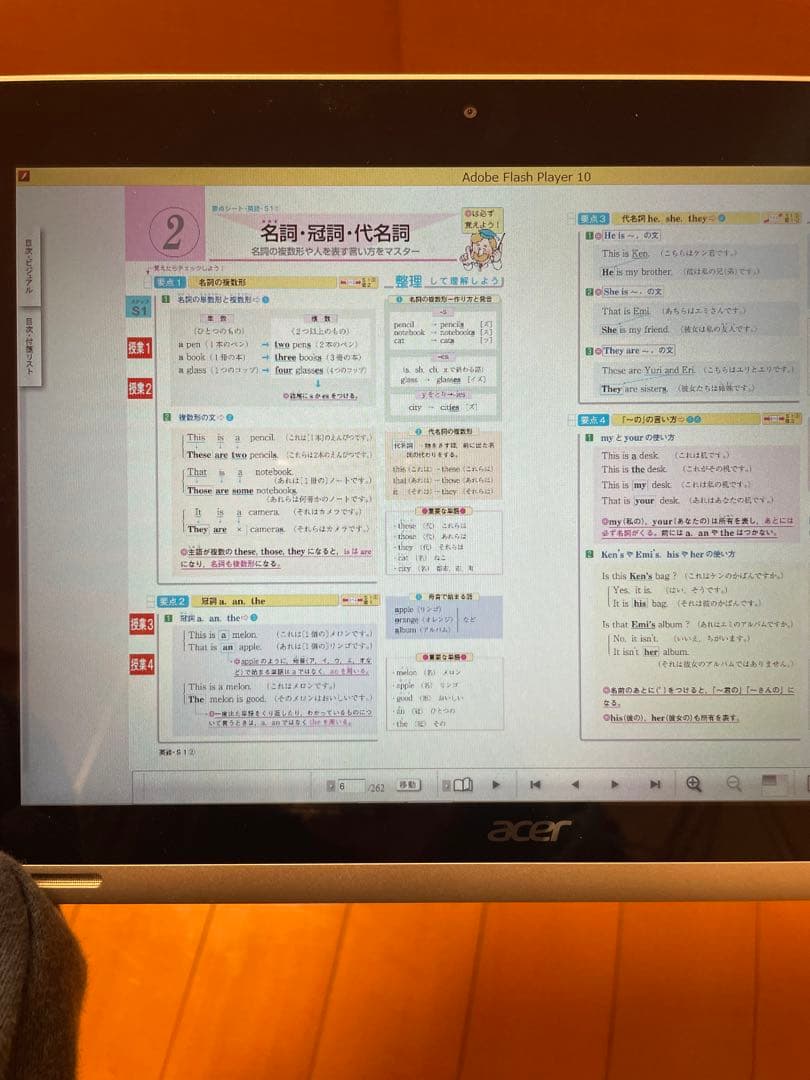 ファーストマニュアルA +パソコン セット