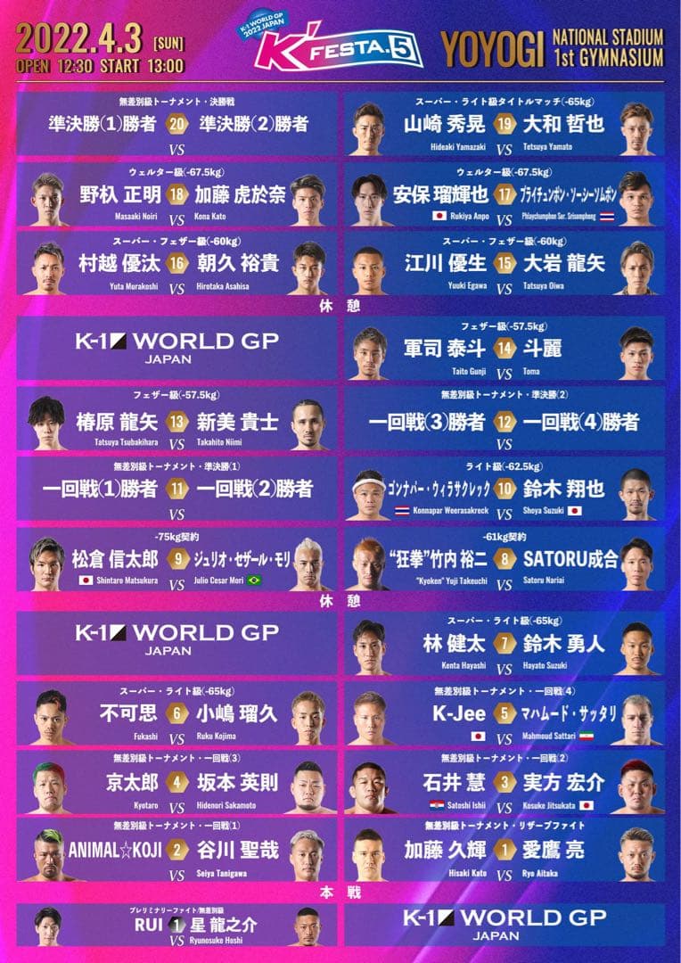 K-1 実使用コーナーポスト スーパーファイト出場選手サイン入り