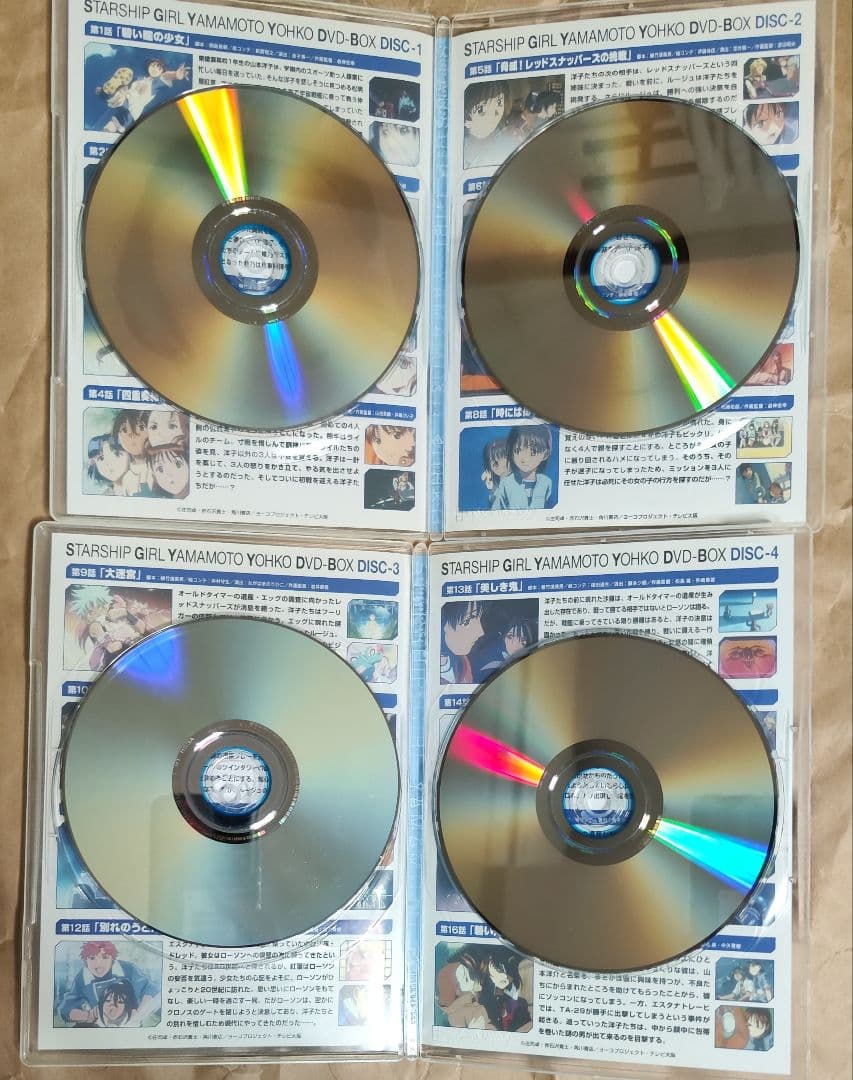 中古　訳あり それゆけ！宇宙戦艦ヤマモト・ヨーコ DVD-BOX