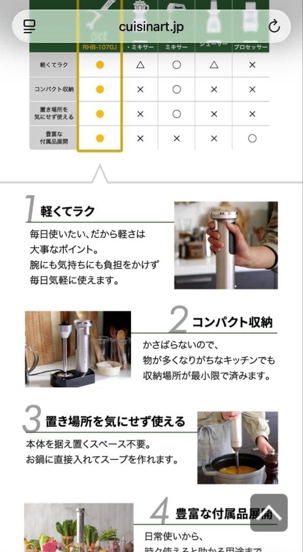 【新品未使用】Cuisinart 充電式ハンドブレンダー RHB-1070TJ