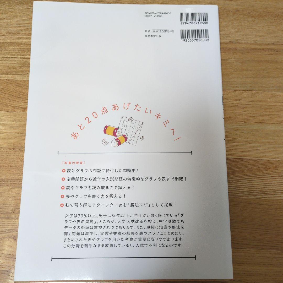 中学受験 すらすら解ける魔法ワザ 算数・理科　7冊セット