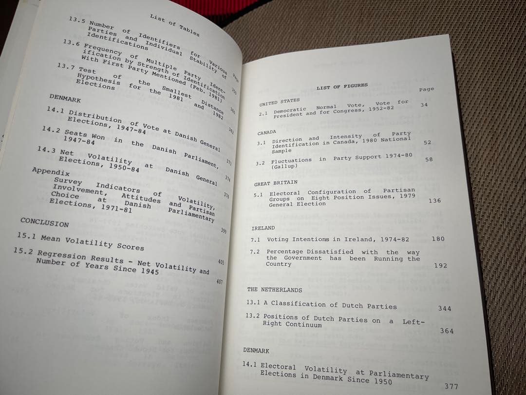 洋書 Electoral Change in Western Democracies