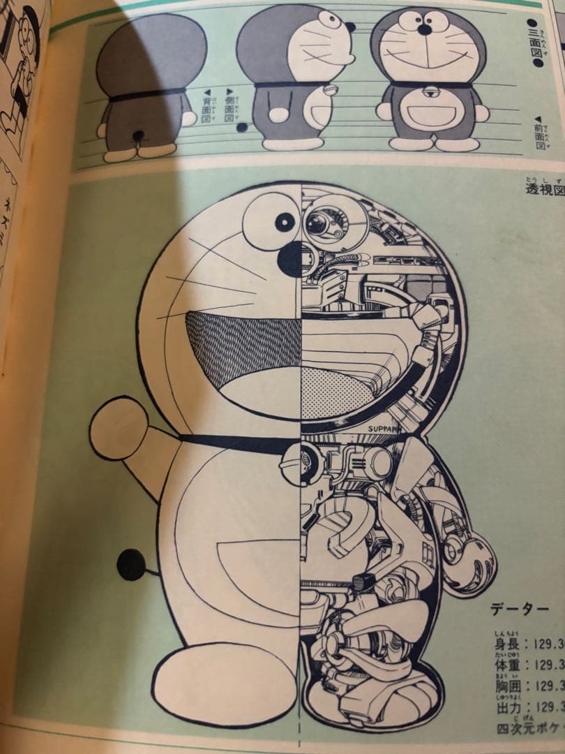 【初版】ドラえもん道具カタログ 2112年版 藤子不二雄監修 希少本