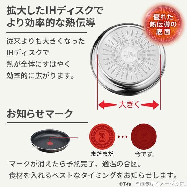 ティファール インジニオネオ IHステンレス ブリエ アンリミテッド 8点セット