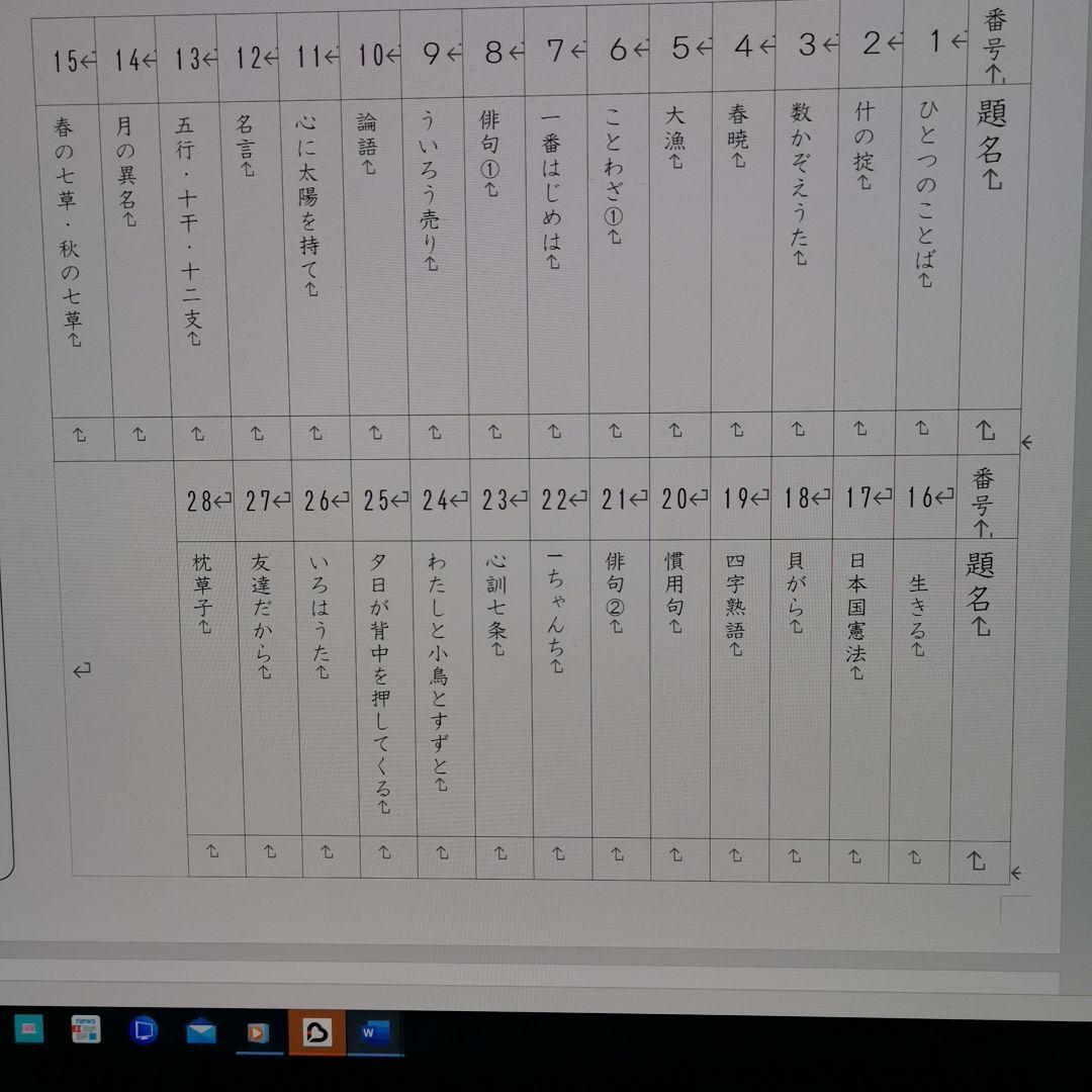 【TOSS関連資料】黄金の三日間、信頼貯金、暗唱詩文集のコンテンツ集、CD等4枚