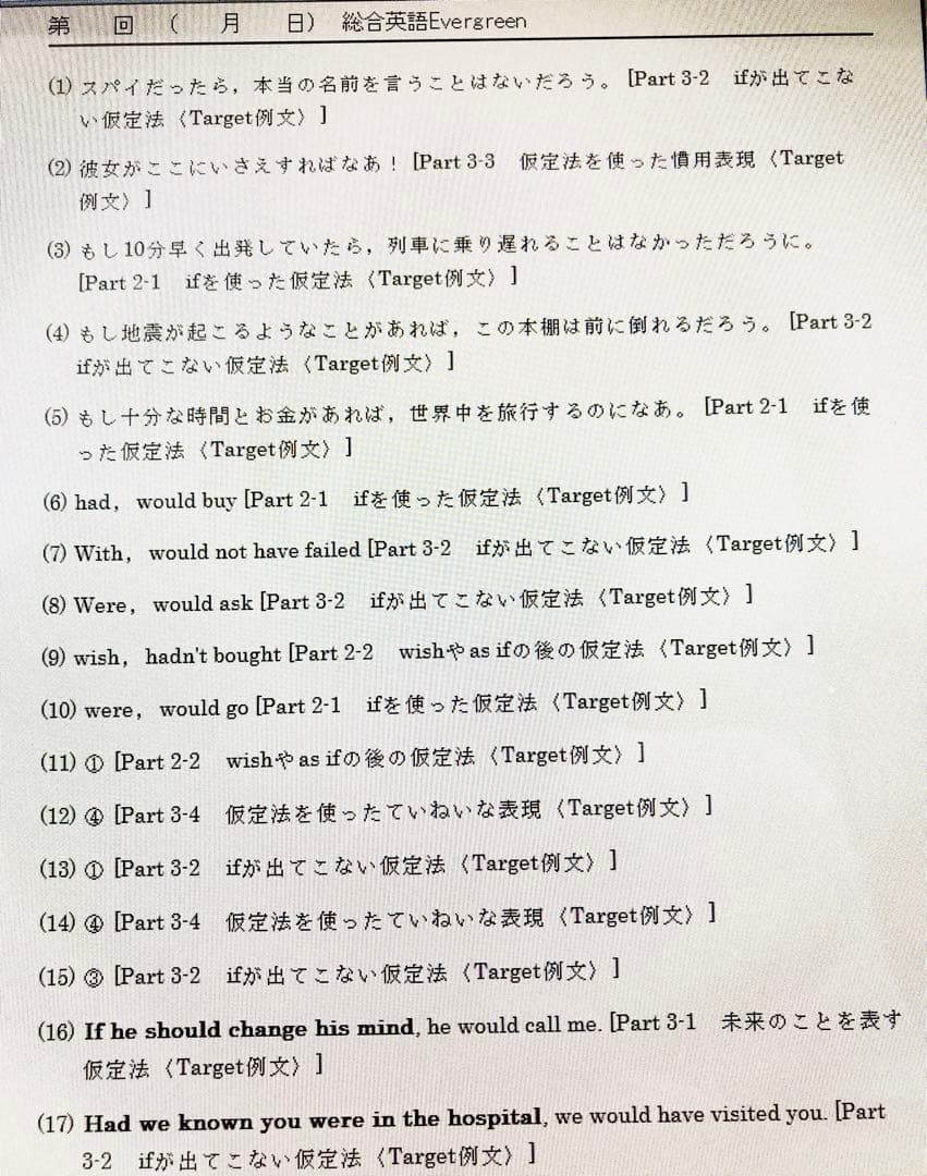 いいずな書店 Vintage 4th edition&テストクリエイター2024