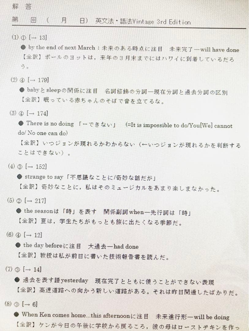 いいずな書店 Vintage 4th edition&テストクリエイター2024