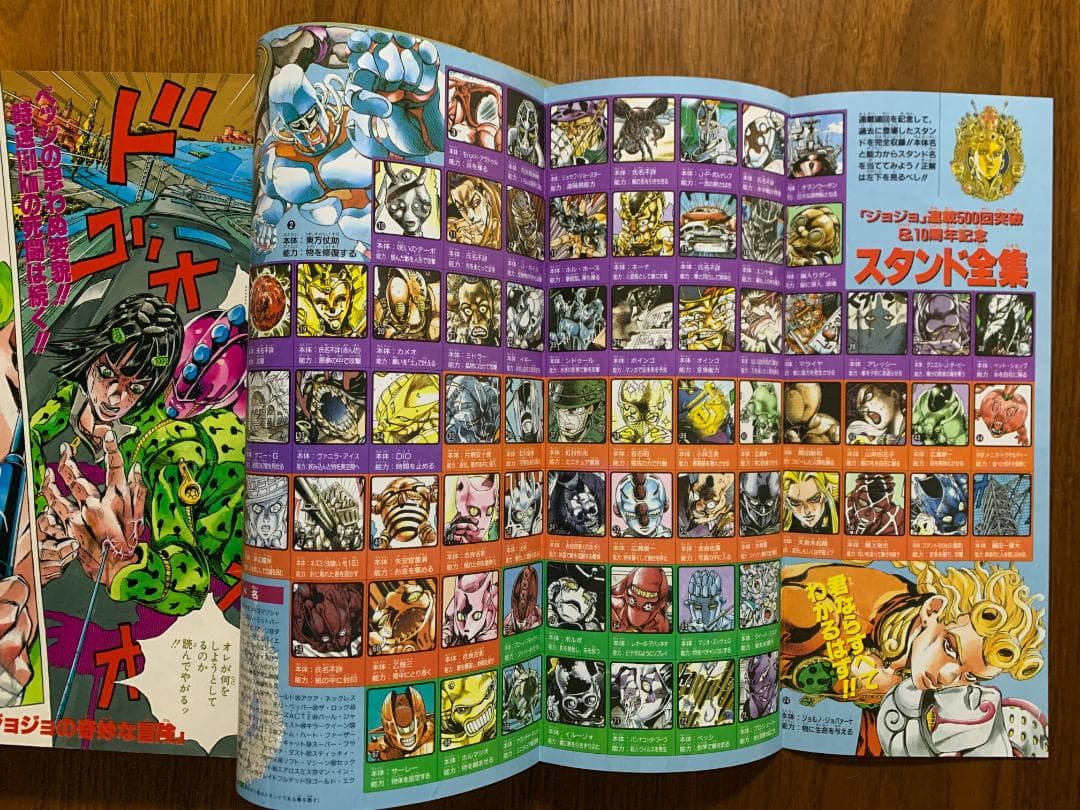 週刊少年ジャンプ 1997年 13号 ジョジョ 5部 表紙