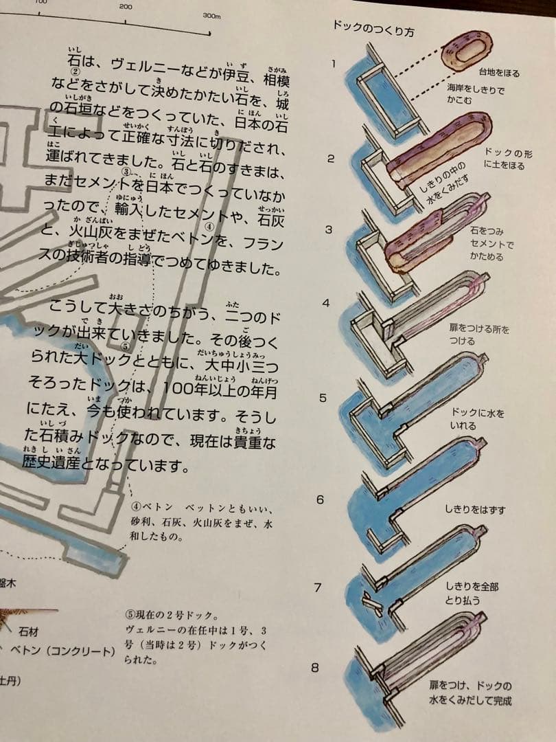 【絶版希少】よこすか開国物語　かこさとし　ペリー来航150周年記念