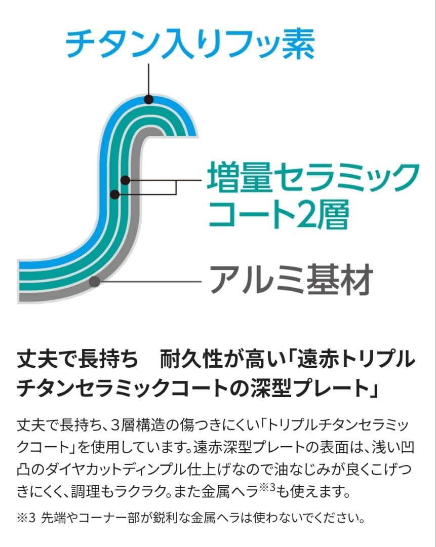 【未使用品:開封のみ】象印ホットプレートやきやきEA-KJ30-BA