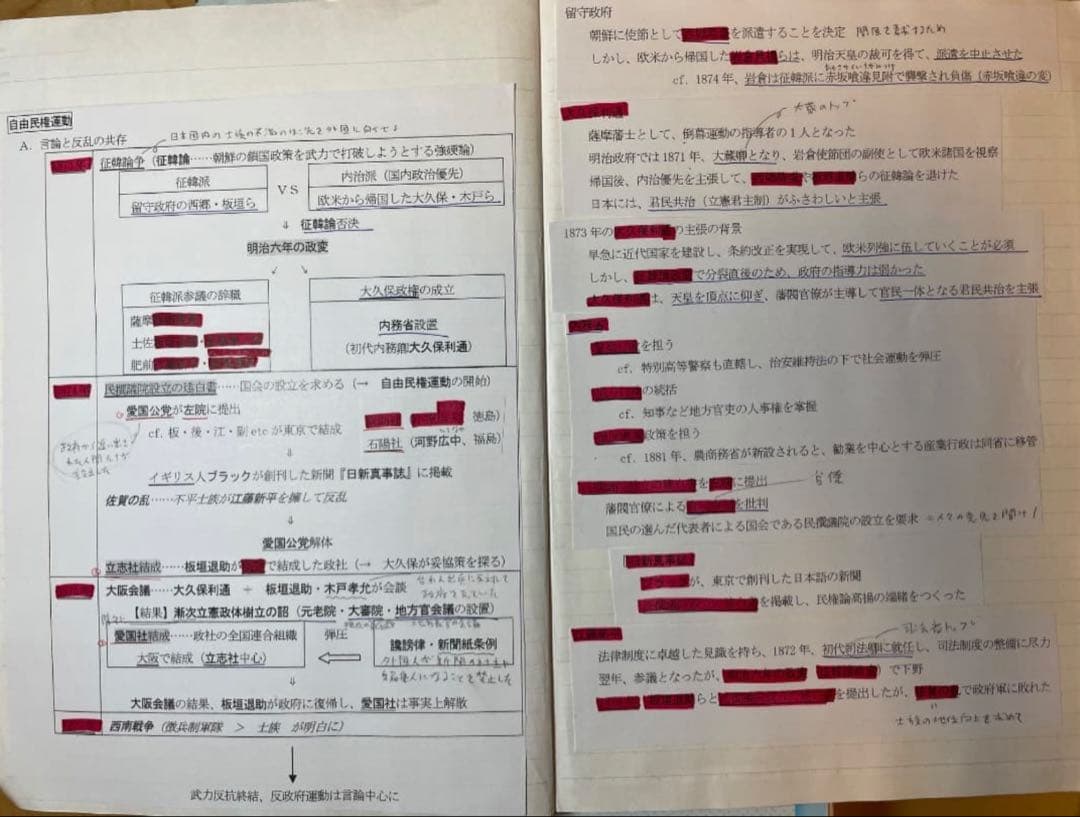 駿台予備学校 日本史 通史