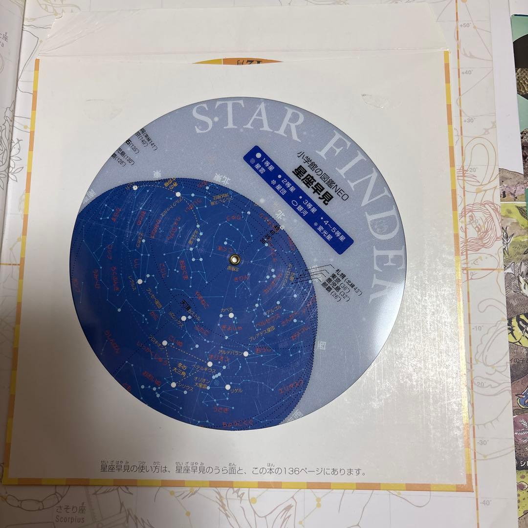 小学館の図鑑NEO　小学館の子ども図鑑プレNEO　計14冊セット