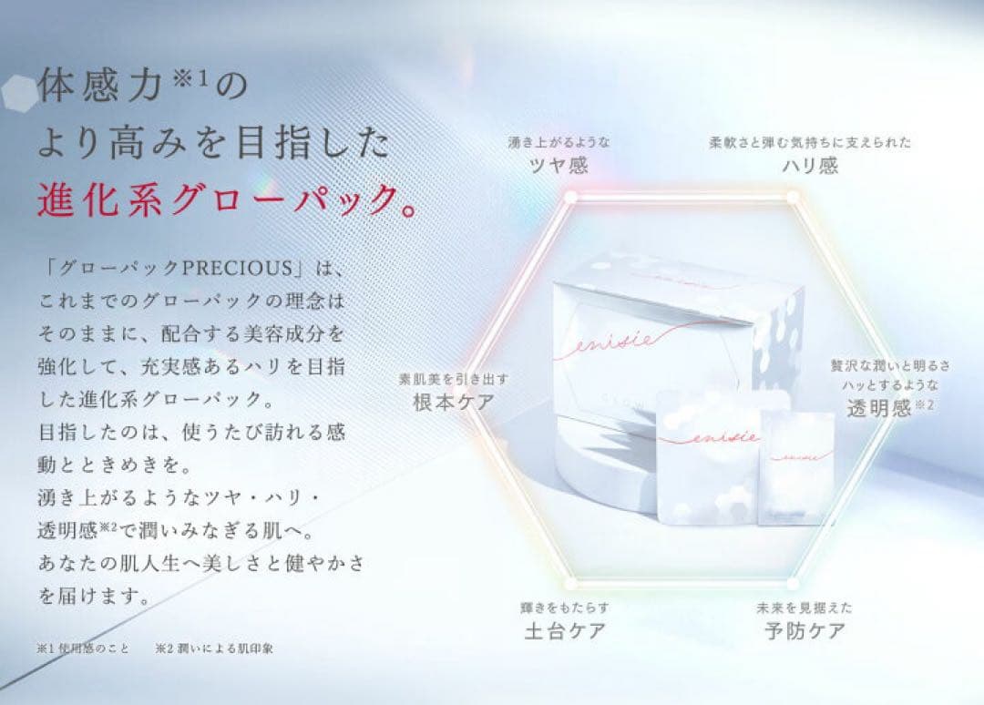 エニシー グロー パック 8セット