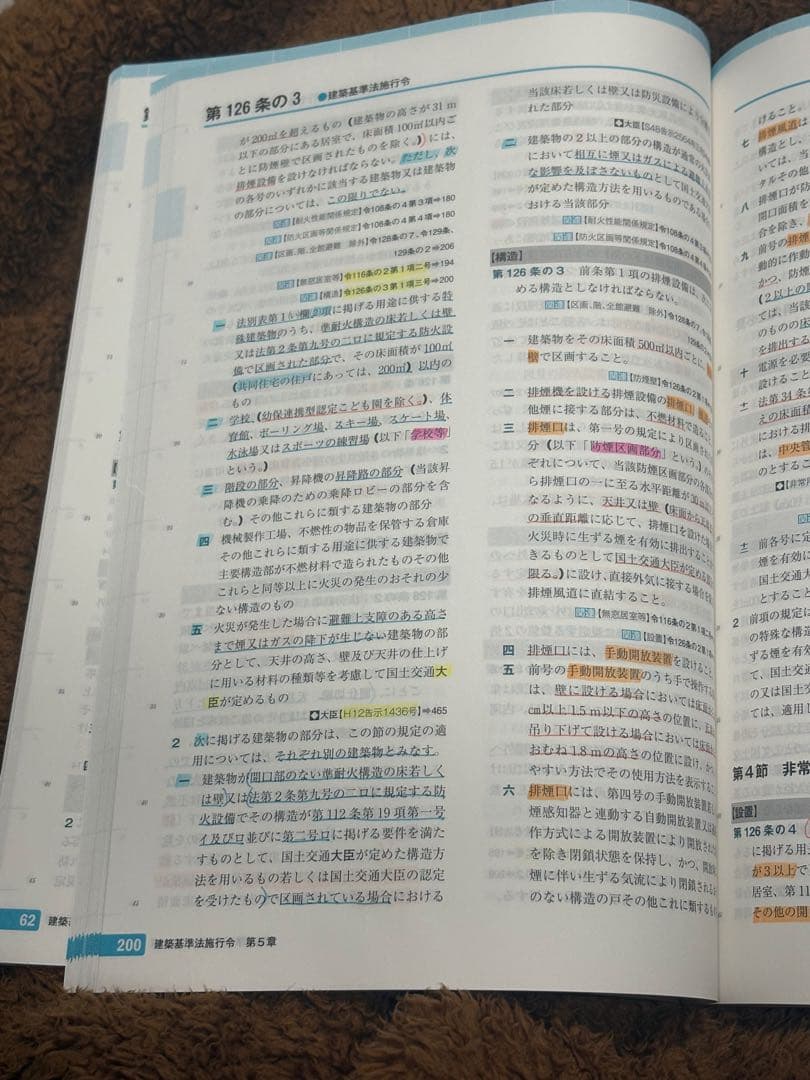 2026年度版 建築基準関係法令集　一級建築士　TAC線引き済