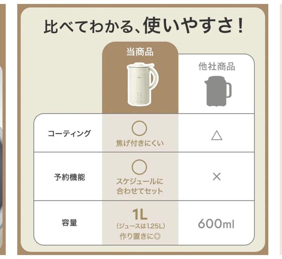 LOWYA ロウヤ　スープメーカー　美品
