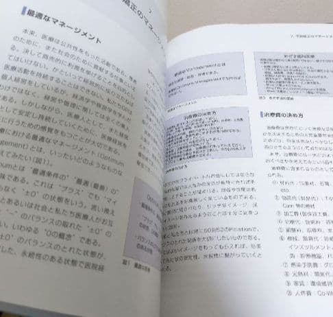 歯科　医学本　まとめ売り