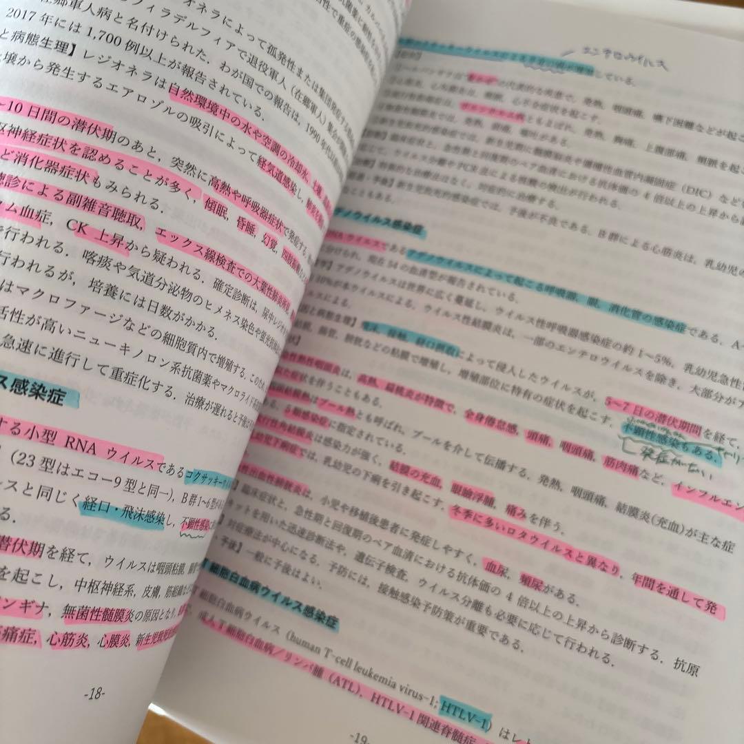 リハビリテーション医学　他　教科書