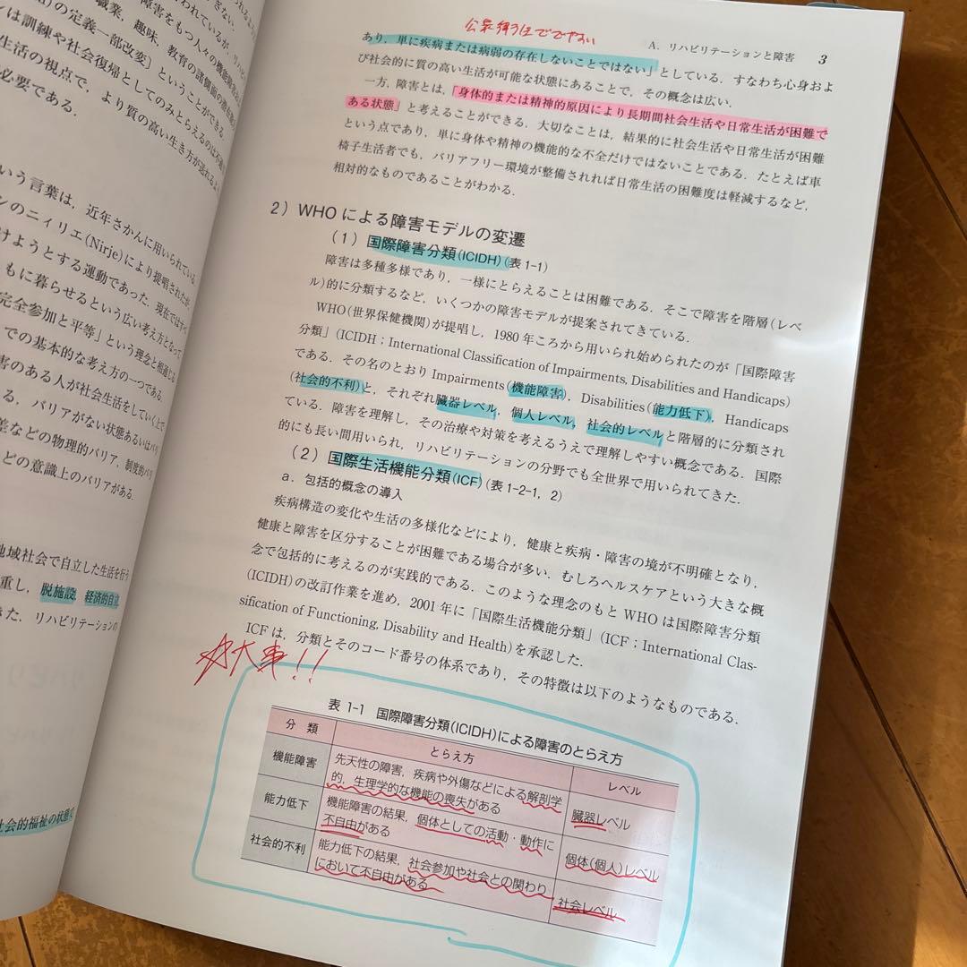 リハビリテーション医学　他　教科書