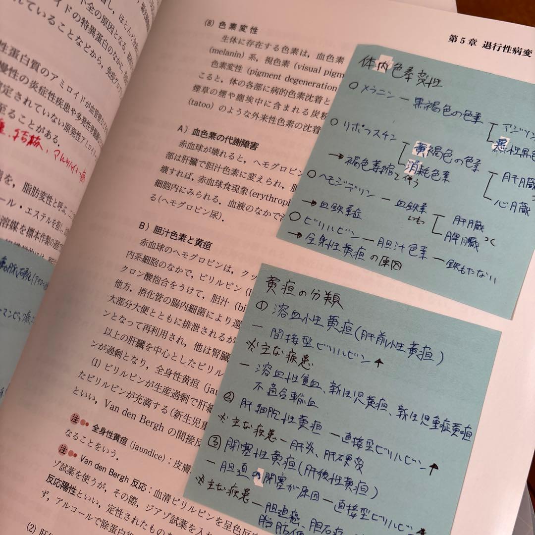 リハビリテーション医学　他　教科書