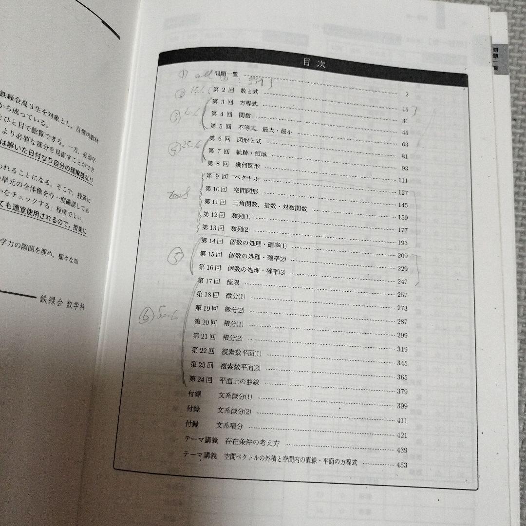 鉄緑会　入試数学確認シリーズ 高3 理系数学　受験　参考書