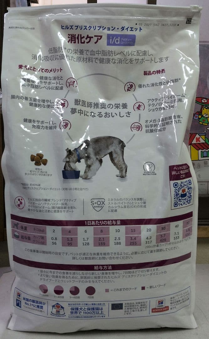 ヒルズ i/d 消化ケア低脂肪ローファット犬用療法食7.5kg新品未開封