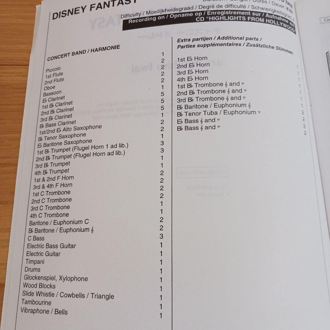 DISNEY FANTASY ディズニーメドレー　吹奏楽楽譜