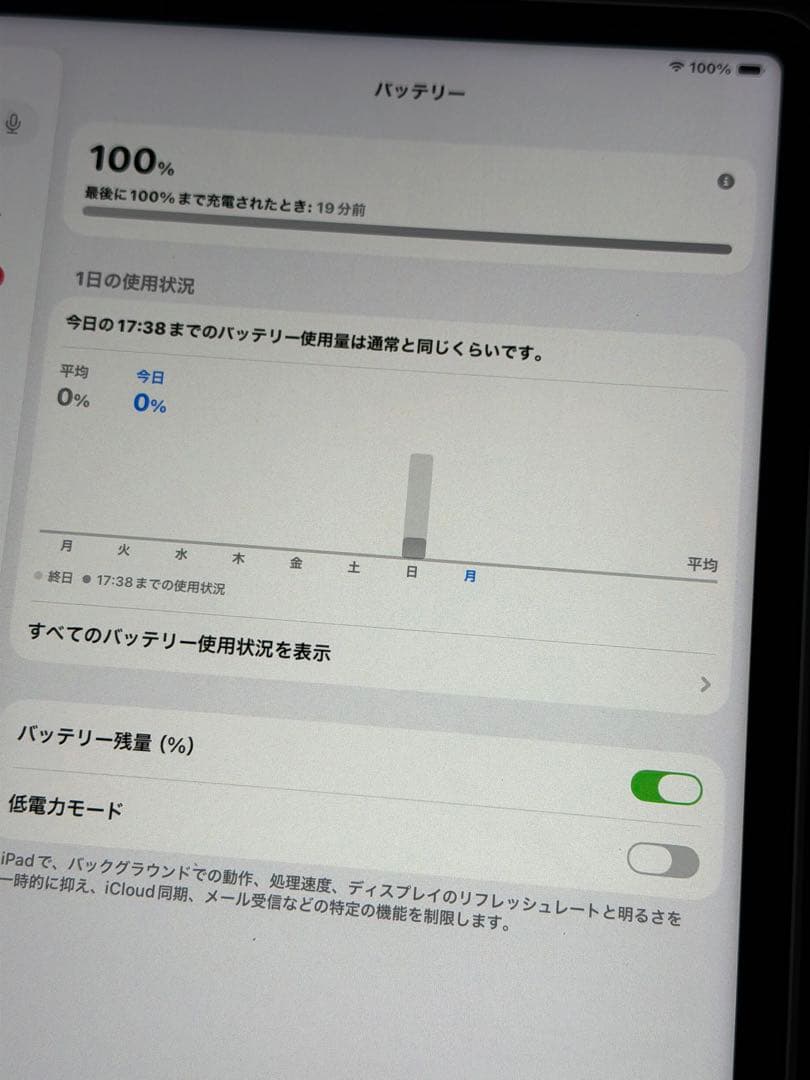 iPad Pro 12.9（第5世代） 128GB Wi‑Fi ケース付き