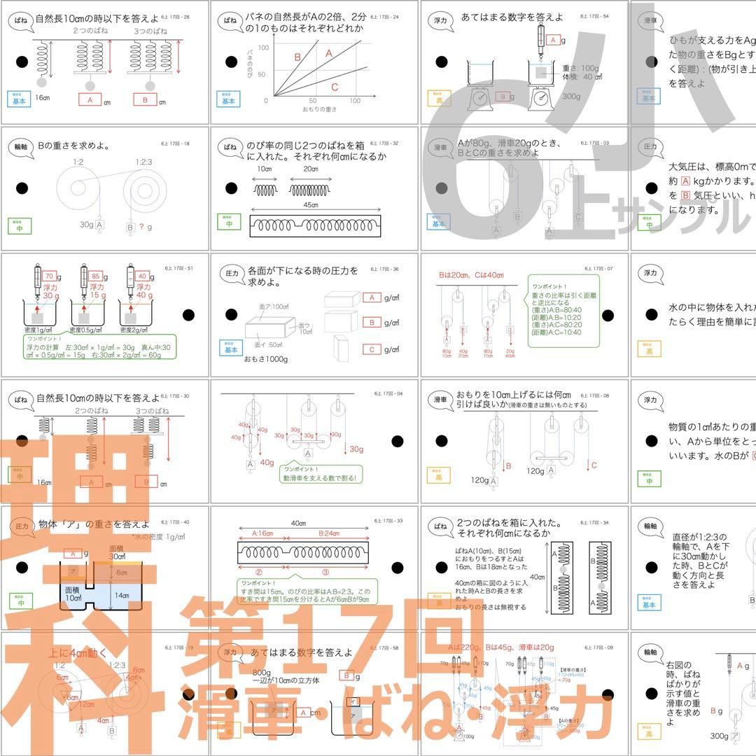 中学受験 暗記カード【6年上 社会・理科 15-17回】予習シリーズ 組分け