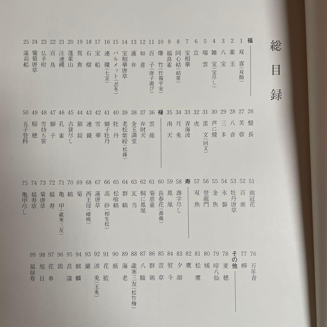 吉祥文様聚成 福禄寿 中村雅芳 吉祥図案作品集 フジアート出版 1984年初版