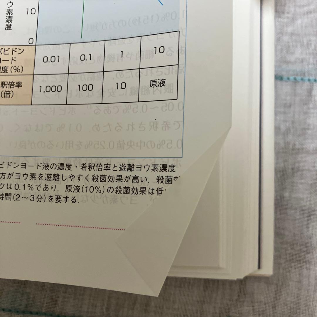 眼手術学 1