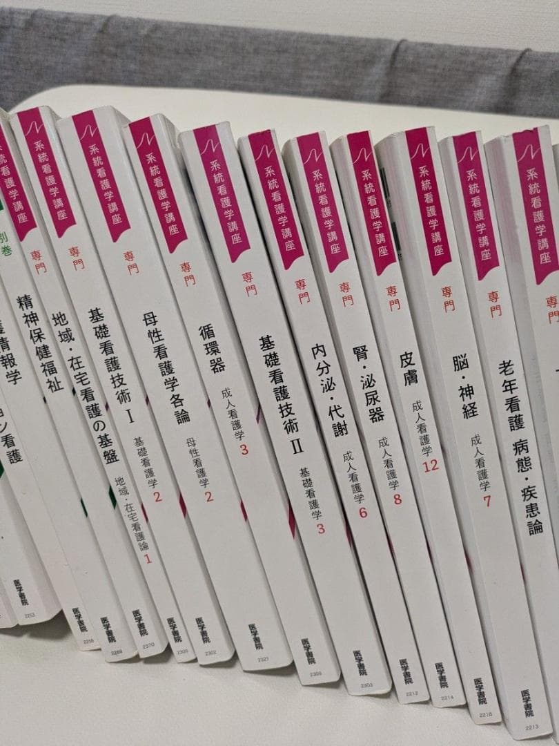 【総額15万円相当】看護学生向け教材　お得な65冊以上まとめ売　医学書院国試対策