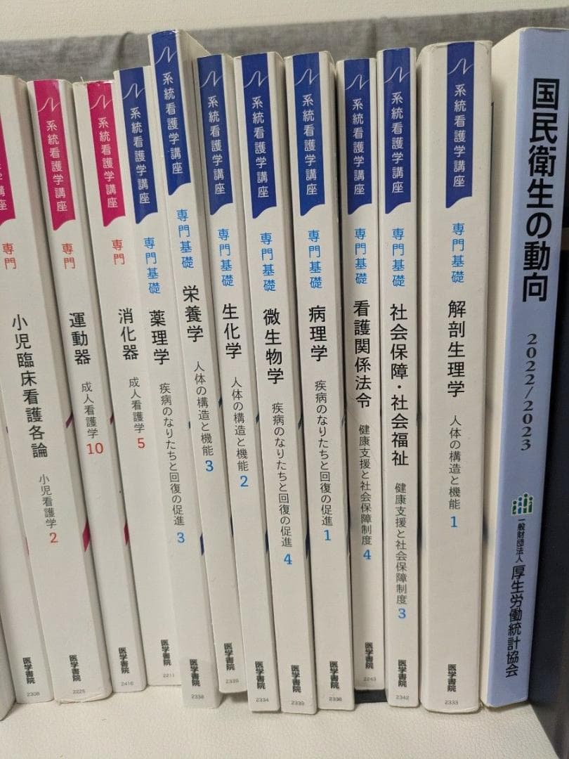 【総額15万円相当】看護学生向け教材　お得な65冊以上まとめ売　医学書院国試対策