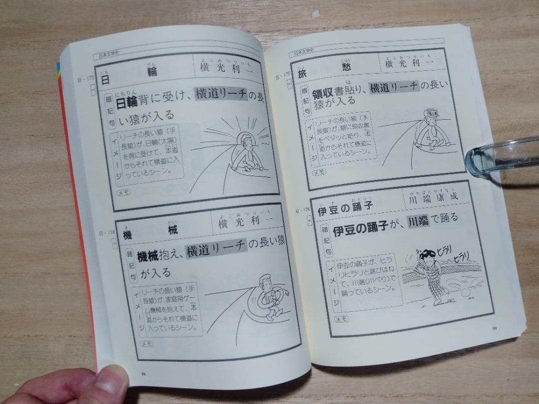 【激レア】「文学史を1項目1分で覚えてしまう本」村上龍一著