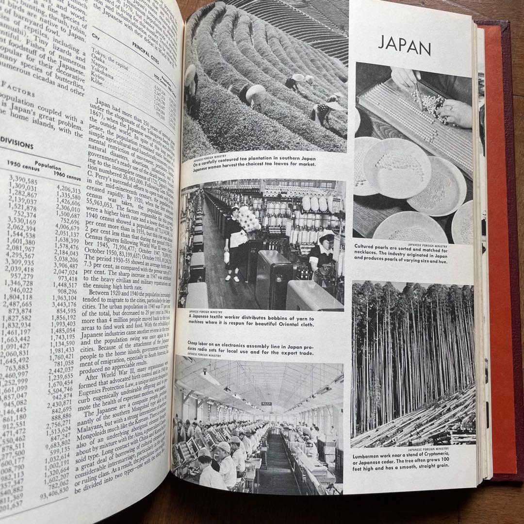 洋書 THE AMERICAN PEOPLES ENCYCLOPEDIA ②後半
